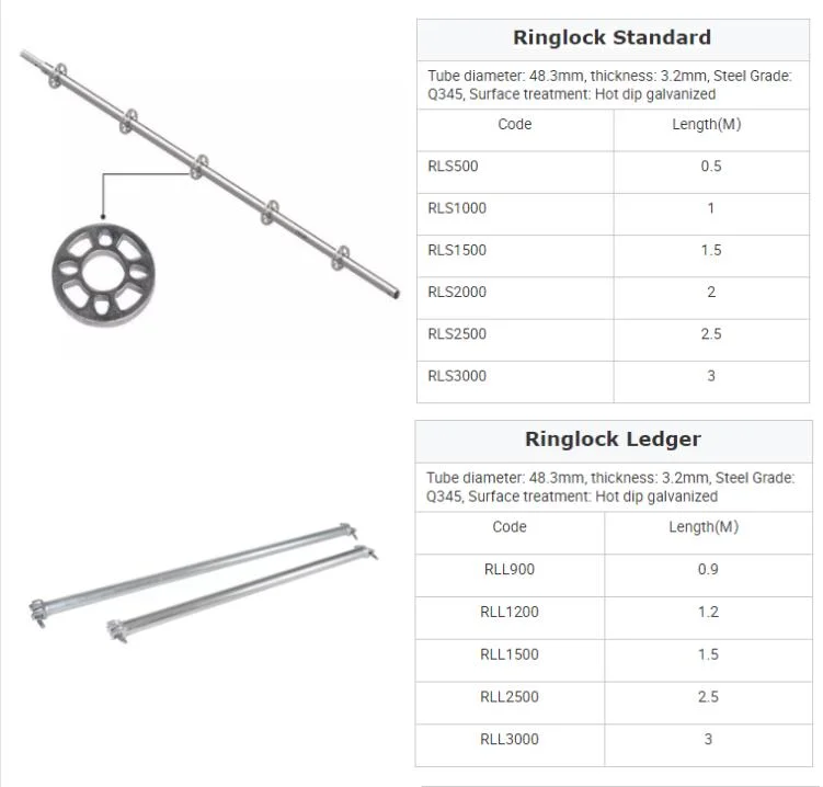 Construction Layher Scaffolding Hot DIP Galvanized Ponteggio Andamios Ringlock Scaffolding